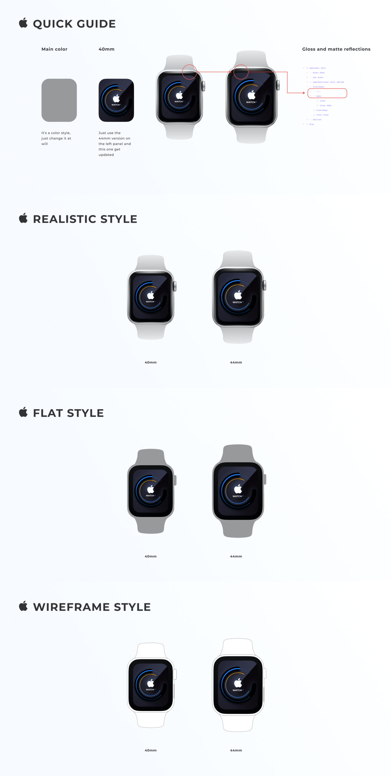 Apple Watch穿戴设备智能手表样机插图1